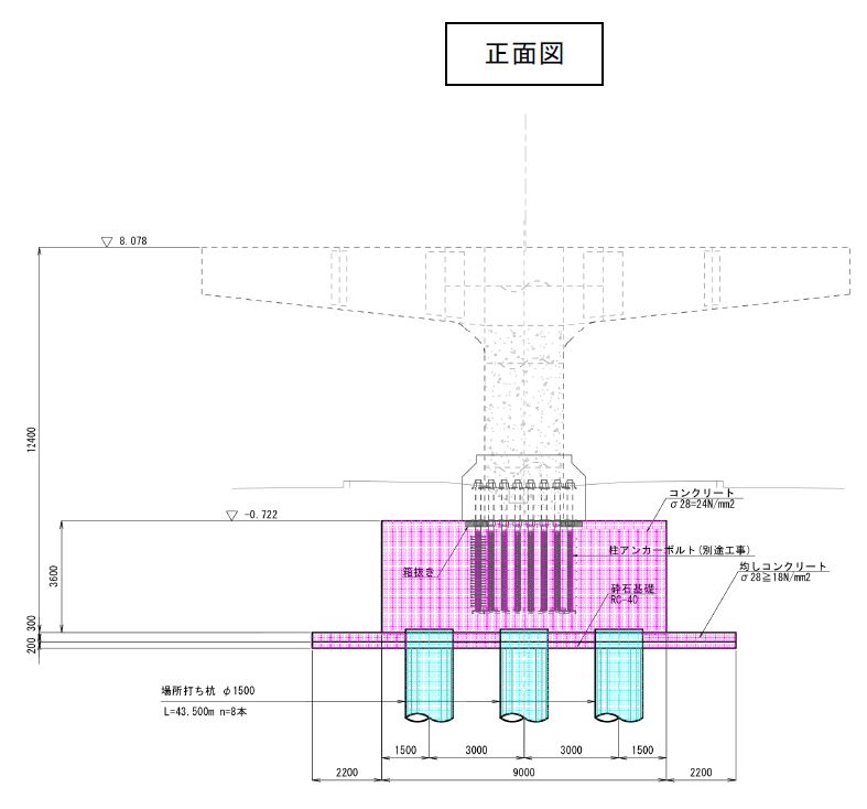 平成２９－３０年度　高知中央ＩＣ高架橋下部第９工事画像